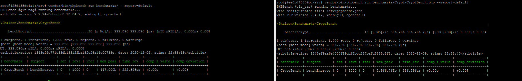 Benchmarks